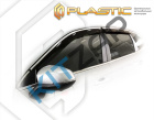    ( 4)  " CA-plastic"