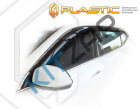    ( 4)  " CA-plastic"